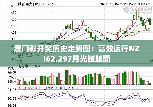 澳门彩开奖历史走势图：高效运行NZI62.297月光版版面