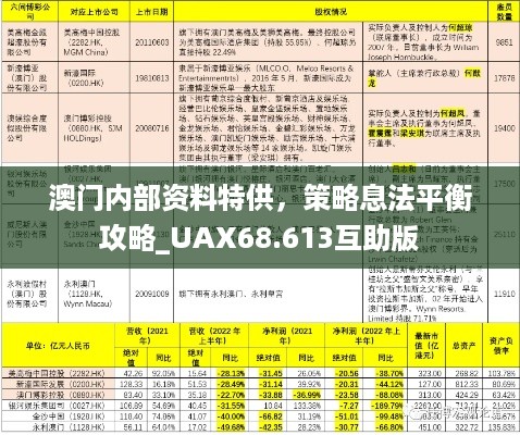 澳门内部资料特供，策略息法平衡攻略_UAX68.613互助版