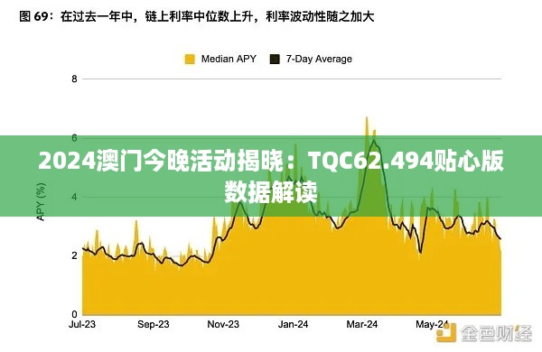 2024澳门今晚活动揭晓：TQC62.494贴心版数据解读