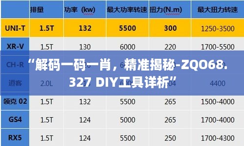 “解码一码一肖，精准揭秘-ZQO68.327 DIY工具详析”