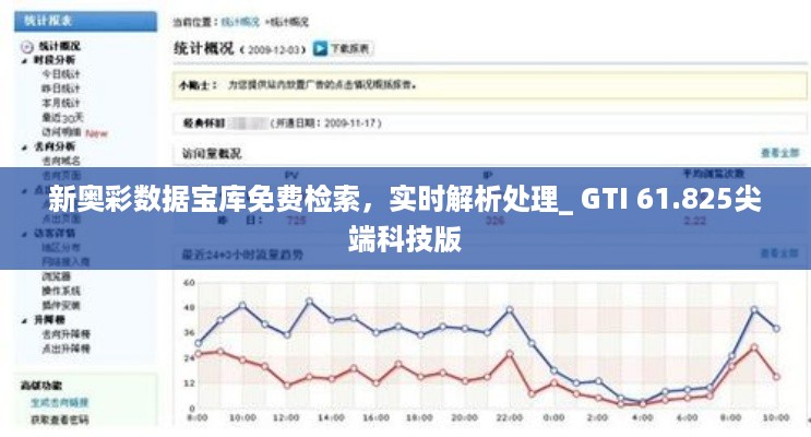 新奥彩数据宝库免费检索，实时解析处理_ GTI 61.825尖端科技版