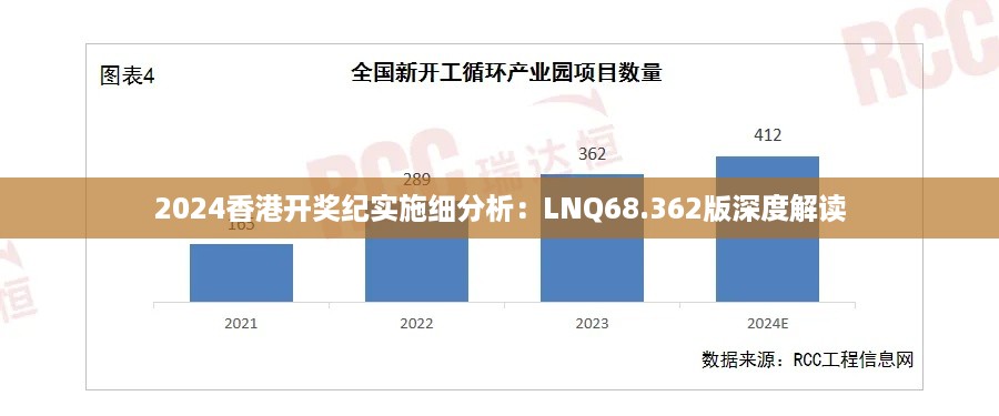 2024香港开奖纪实施细分析：LNQ68.362版深度解读