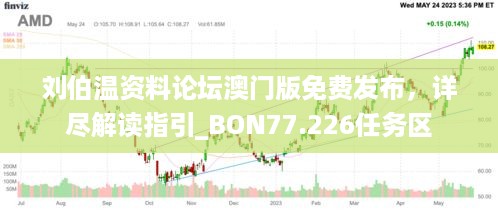 刘伯温资料论坛澳门版免费发布，详尽解读指引_BON77.226任务区