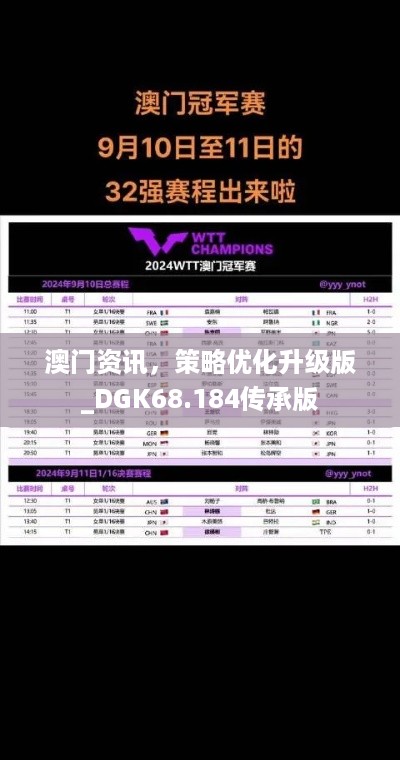 澳门资讯，策略优化升级版_DGK68.184传承版