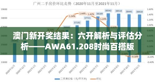 澳门新开奖结果：六开解析与评估分析——AWA61.208时尚百搭版