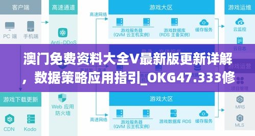 澳门免费资料大全V最新版更新详解，数据策略应用指引_OKG47.333修订版