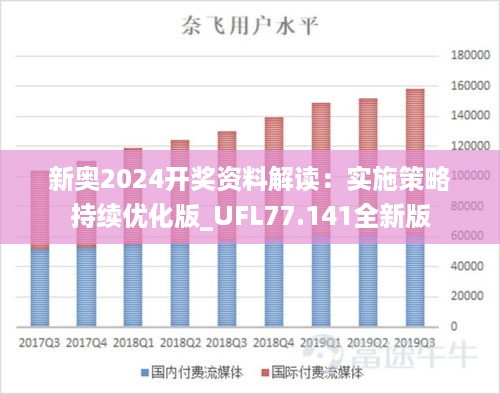 资格培训 第233页