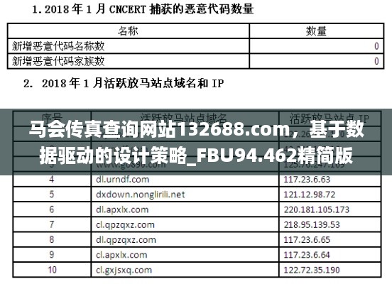 马会传真查询网站132688.соm，基于数据驱动的设计策略_FBU94.462精简版