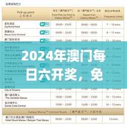 2024年澳门每日六开奖，免费详析技巧解析_YST68.597零售版