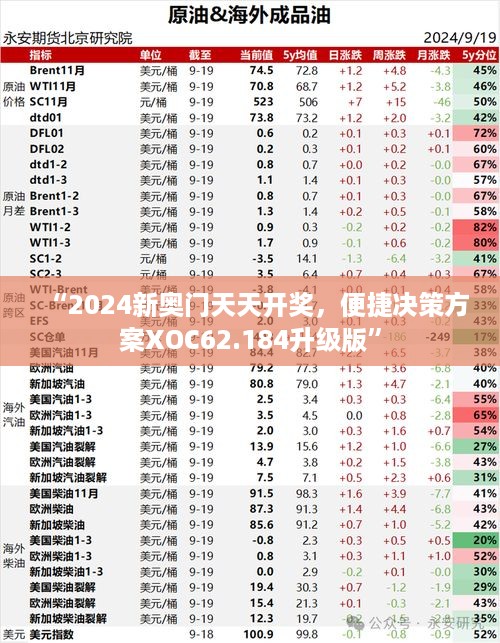 “2024新奥门天天开奖，便捷决策方案XOC62.184升级版”