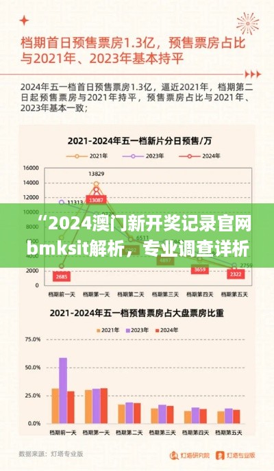 “2024澳门新开奖记录官网bmksit解析，专业调查详析_HPN94.272版”