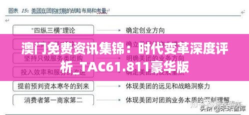 澳门免费资讯集锦：时代变革深度评析_TAC61.811豪华版