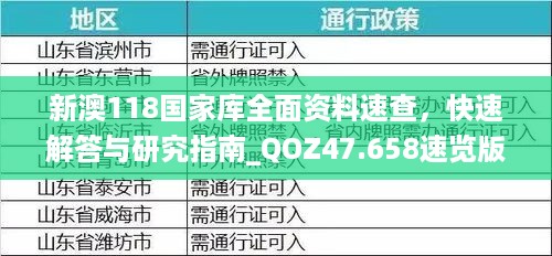 新澳118国家库全面资料速查，快速解答与研究指南_QOZ47.658速览版