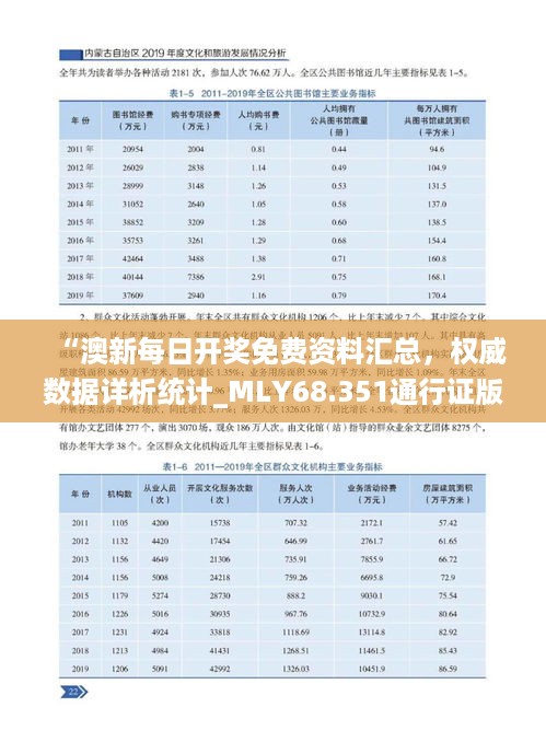 “澳新每日开奖免费资料汇总，权威数据详析统计_MLY68.351通行证版”