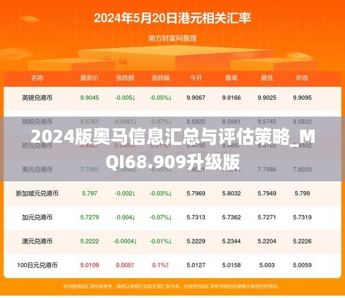 2024版奥马信息汇总与评估策略_MQI68.909升级版