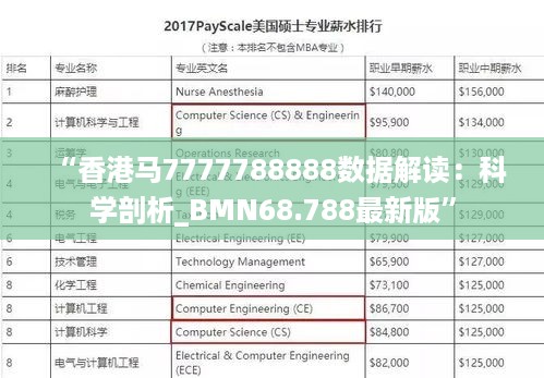 上海积分落户 第232页