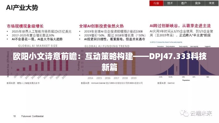 欧阳小文诗意前瞻：互动策略构建——DPJ47.333科技新篇