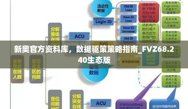 新奥官方资料库，数据驱策策略指南_FVZ68.240生态版