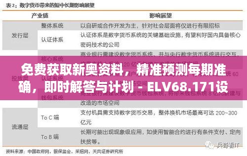 免费获取新奥资料，精准预测每期准确，即时解答与计划 - ELV68.171设计师专用版