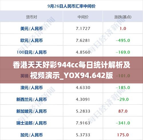 香港天天好彩944cc每日统计解析及视频演示_YOX94.642版