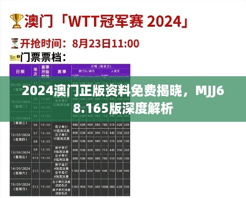 2024澳门正版资料免费揭晓，MJJ68.165版深度解析