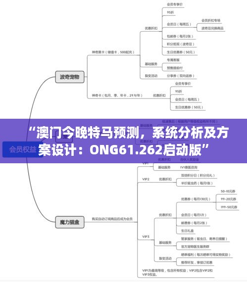 “澳门今晚特马预测，系统分析及方案设计：ONG61.262启动版”