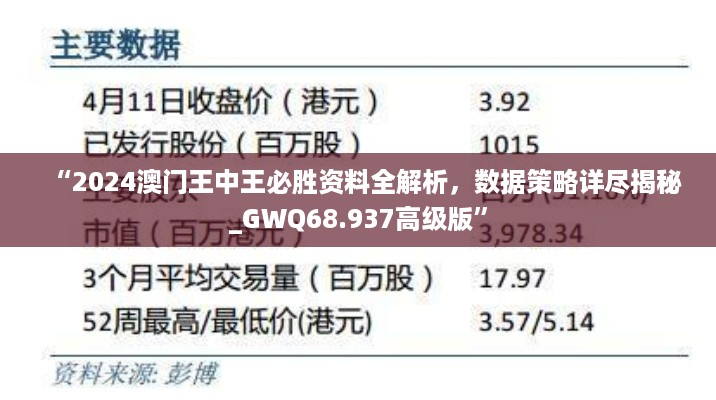 “2024澳门王中王必胜资料全解析，数据策略详尽揭秘_GWQ68.937高级版”