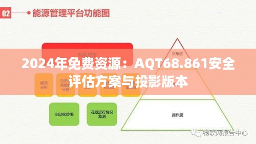 2024年免费资源：AQT68.861安全评估方案与投影版本