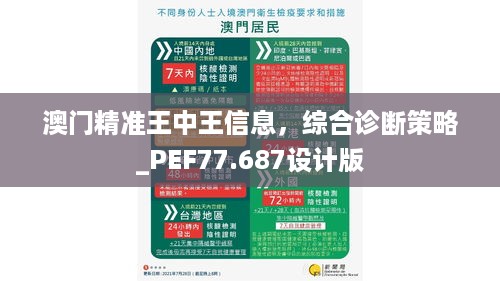 澳门精准王中王信息，综合诊断策略_PEF77.687设计版