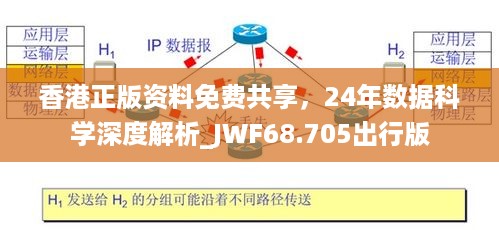 香港正版资料免费共享，24年数据科学深度解析_JWF68.705出行版