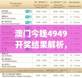 澳门今晚4949开奖结果解析，策略升级方案及MOA68.500进口版介绍