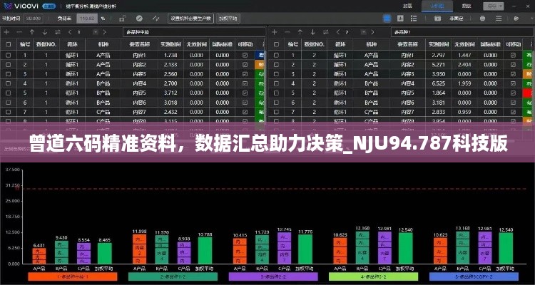 曾道六码精准资料，数据汇总助力决策_NJU94.787科技版