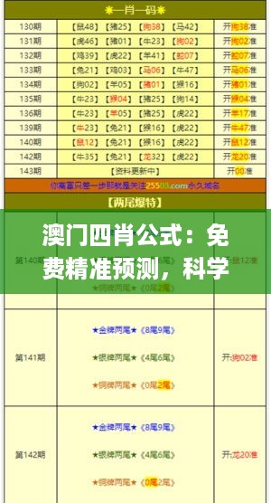 澳门四肖公式：免费精准预测，科学解析深度解读_VCI94.484教育版