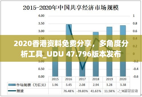 2020香港资料免费分享，多角度分析工具_UDU 47.796版本发布