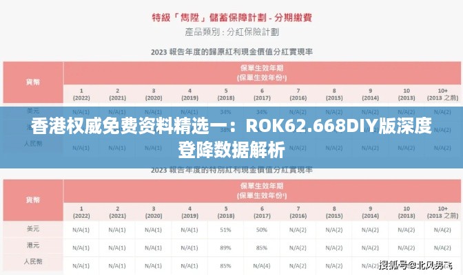 香港权威免费资料精选一：ROK62.668DIY版深度登降数据解析