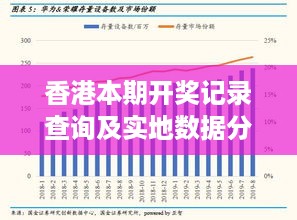 香港本期开奖记录查询及实地数据分析——SIB47.323高端版