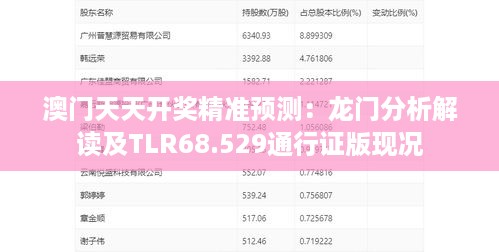 澳门天天开奖精准预测：龙门分析解读及TLR68.529通行证版现况