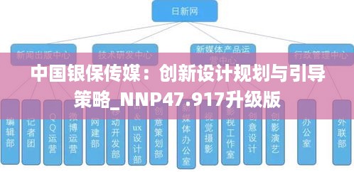 中国银保传媒：创新设计规划与引导策略_NNP47.917升级版