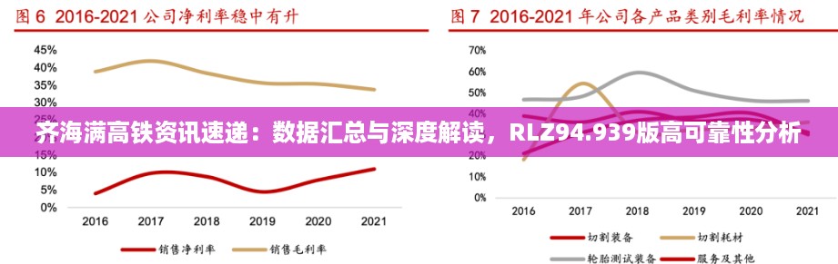 齐海满高铁资讯速递：数据汇总与深度解读，RLZ94.939版高可靠性分析