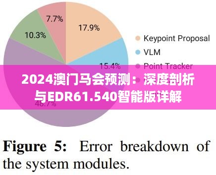 2024澳门马会预测：深度剖析与EDR61.540智能版详解