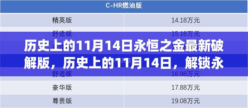 历史上的11月14日，永恒之金破解版发布，学习变化铸就自信辉煌之路