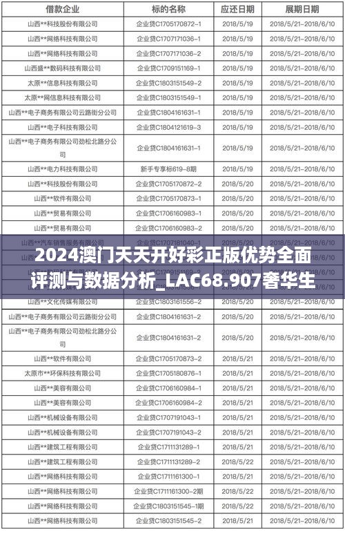 2024澳门天天开好彩正版优势全面评测与数据分析_LAC68.907奢华生活版