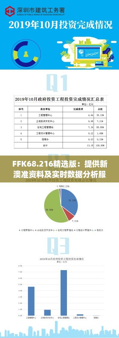 FFK68.216精选版：提供新澳准资料及实时数据分析服务