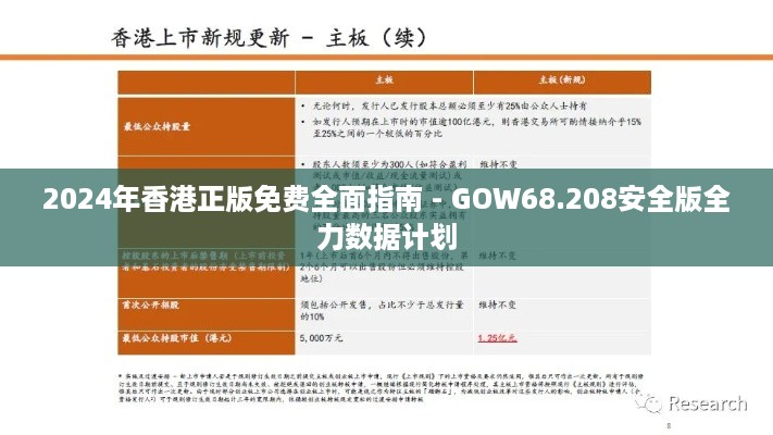 2024年香港正版免费全面指南 - GOW68.208安全版全力数据计划