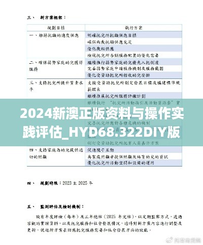 2024新澳正版资料与操作实践评估_HYD68.322DIY版本