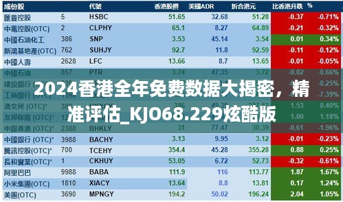 2024香港全年免费数据大揭密，精准评估_KJO68.229炫酷版