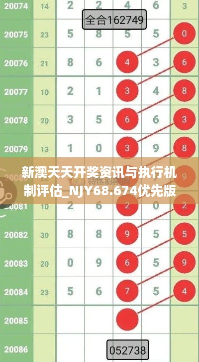 新澳天天开奖资讯与执行机制评估_NJY68.674优先版