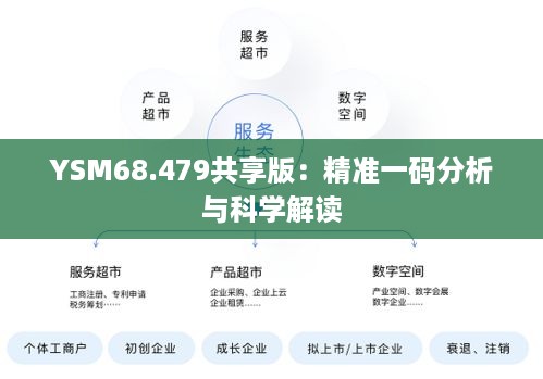 YSM68.479共享版：精准一码分析与科学解读