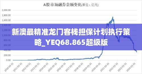 新澳最精准龙门客栈担保计划执行策略_YEQ68.865超级版