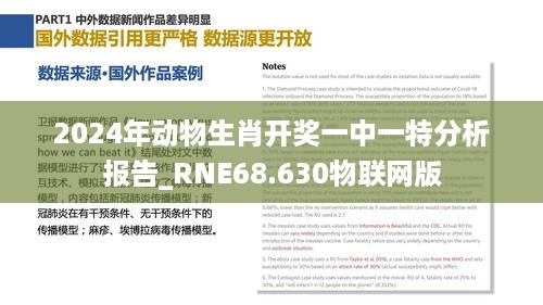 2024年动物生肖开奖一中一特分析报告_RNE68.630物联网版